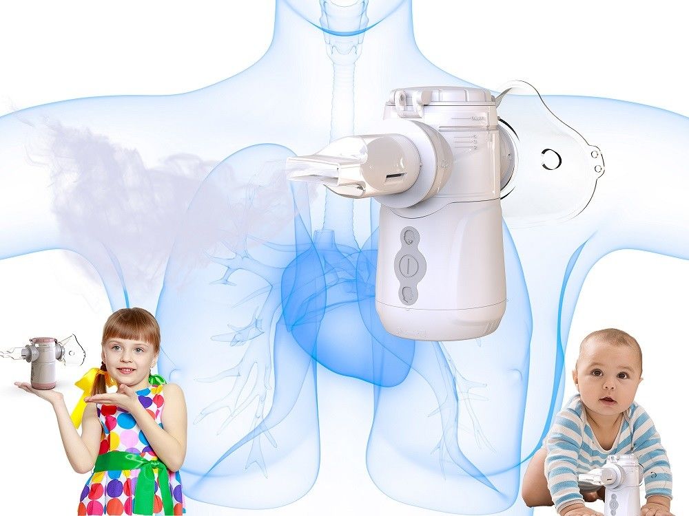 ≤3.2μm 小粒子の大きさ 細粒子の原子化速度 ≥0.3ml/min と 1.5W の電力を消費する低騒音網状インハラー
